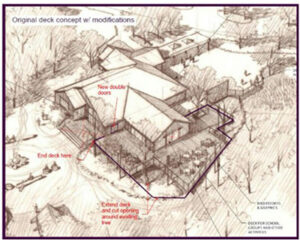 Niabi Zoo Deck Concept